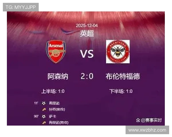 萨卡以7.48分荣登近三季英超whoscored场均评分第一位 萨卡以7.48分荣登近三季英超whoscored场均评分第一位