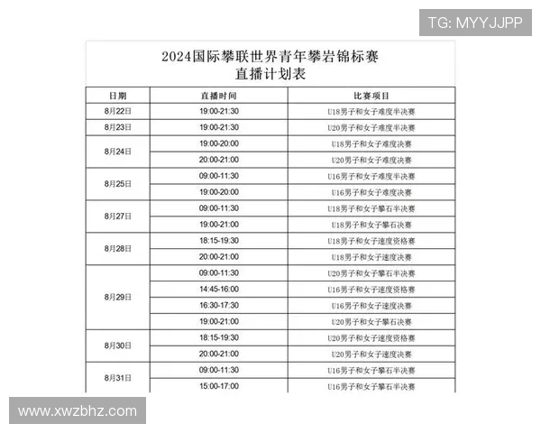 体育赛事直播中的子弹时间技术应用